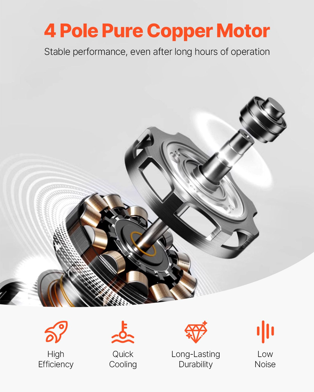 Vakuumpump, 533 L/min (9 CFM), HVAC 2-stegs roterande lamellvakuumpump, för R134a R22 R410a-system, vakuumpumpsats för bil-AC med oljeflaska, för underhåll av billuftkonditionering, hartsavgasning