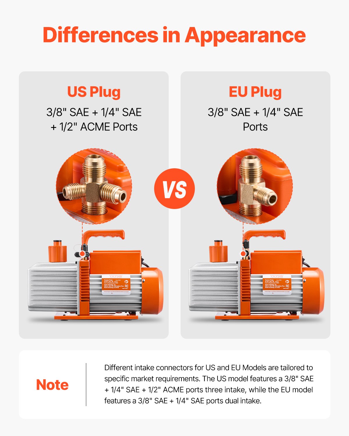 Vakuumpump, 533 L/min (9 CFM), HVAC 2-stegs roterande lamellvakuumpump, för R134a R22 R410a-system, vakuumpumpsats för bil-AC med oljeflaska, för underhåll av billuftkonditionering, hartsavgasning