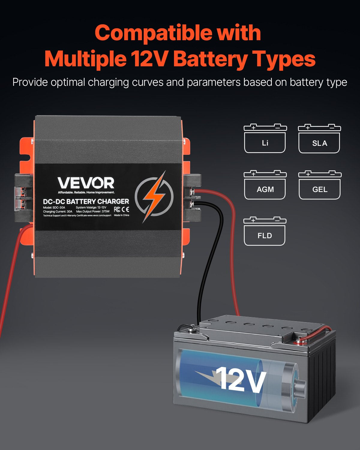 12V 30A DC till DC batteriladdare, 375W, inbyggd batteriladdare för bly-syra, litium-, AGM-, GEL- och överbelastade batterier, smart flerstegsladdning, för husbilar, kommersiella fordon, båtar, yachter