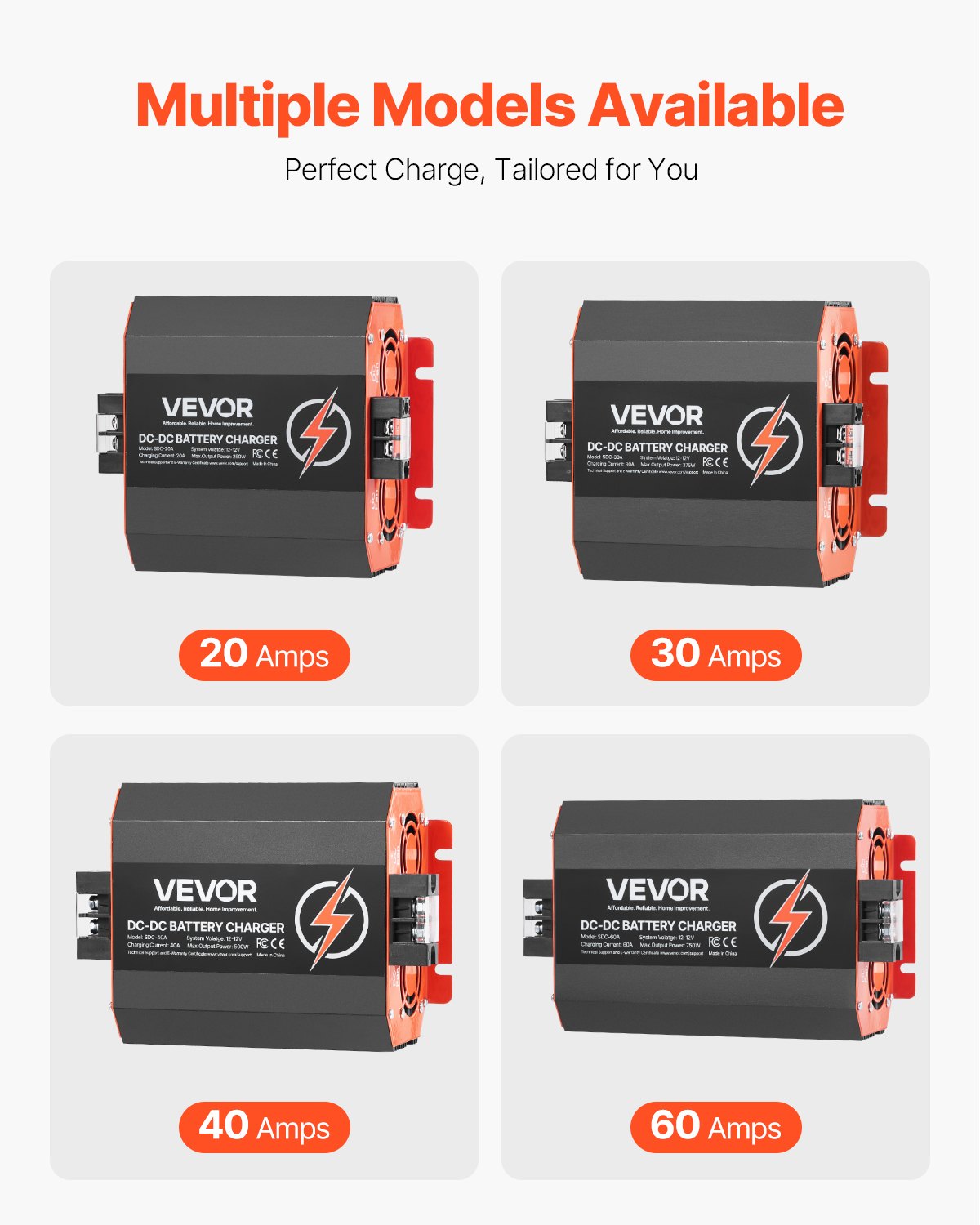 12V 20A DC to DC Battery Charger, 250W, On-Board Battery Charger for Lead-Acid, Lithium, AGM, GEL, and Flooded Batteries, Smart Multi-Stage Charging, for RVs, Commercial Vehicles, Boats, Yachts