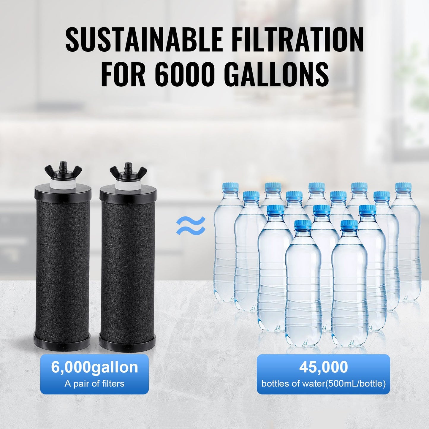 Gravity-fed Water Filter System, 2.25G 304 Stainless-Steel Countertop Water Filtration System, Reduces Lead and up to 99% of Chlorine, with 2 Carbon Filters/Spigot/Stand, for Home Camping RV