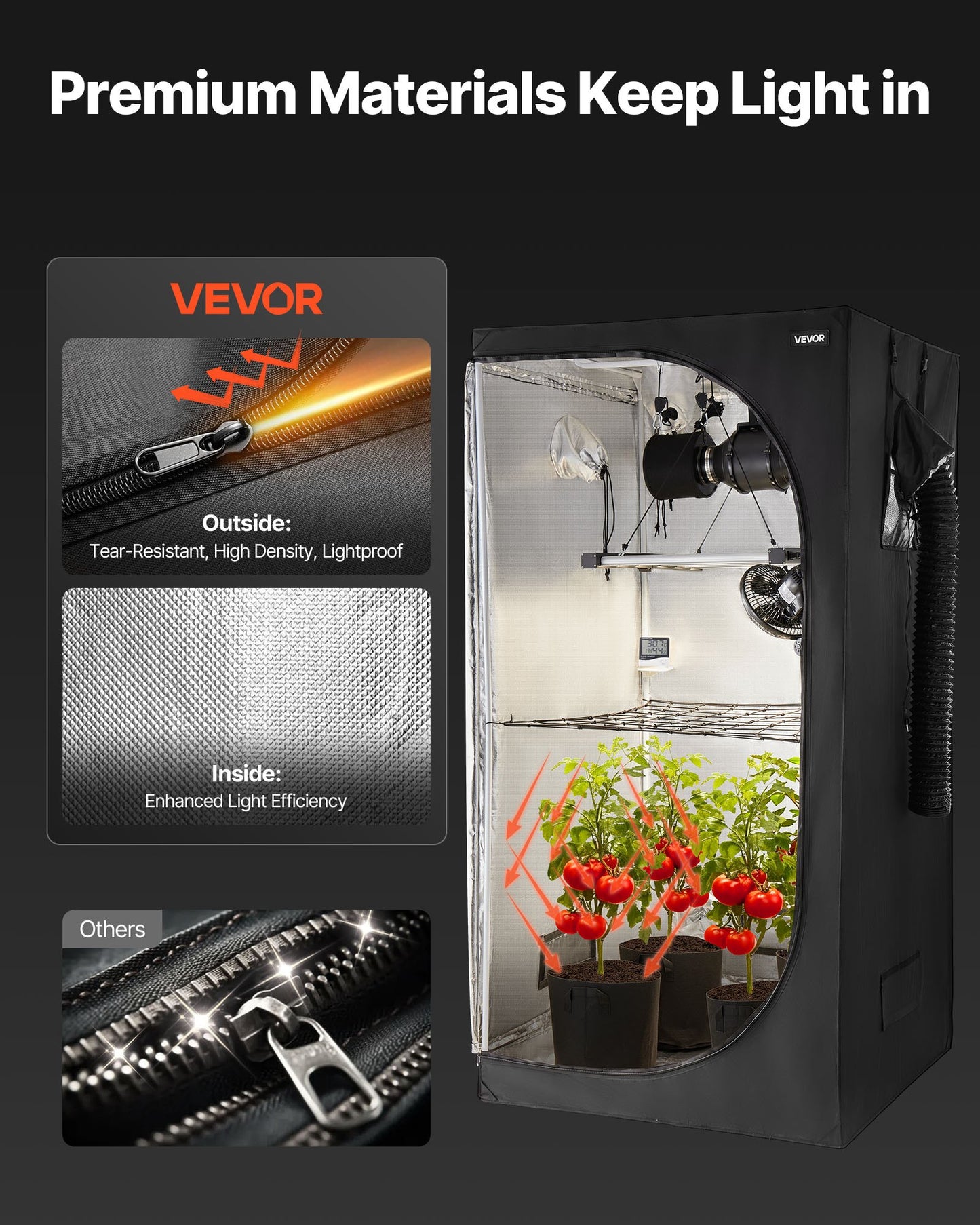 Inomhusväxttältkit, 100 x 100 x 200 cm, inomhusväxttält med fullspektrum LED-växtljus och ventilationssystem, 600D högreflekterande Mylar, odlingstält för blomstergrönsaker