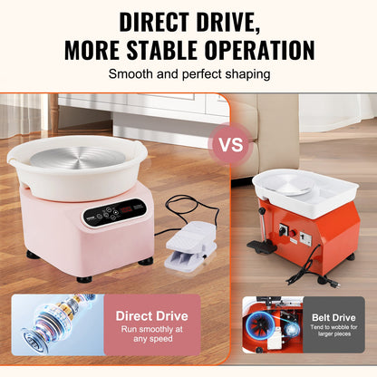 Drejskiva 27,9 cm keramisk skiva, fotpedal, pekskärm, förkläde, 450 W, rosa