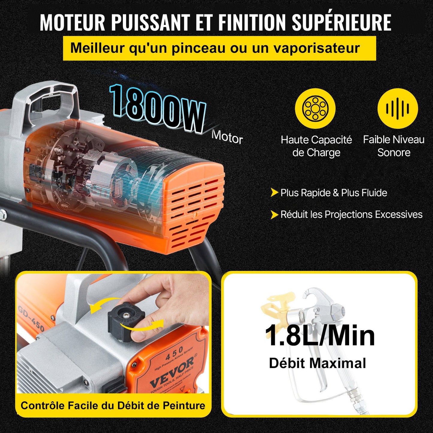 Pro Airless väggfärgsspruta, 1800W elektrisk sprutpistolsats, justerbart spruttryck med rör för vägg- och tak-/trä- och metallfärg