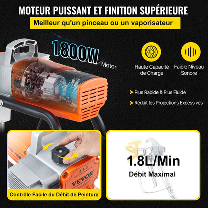 Pro Airless väggfärgsspruta, 1800W elektrisk sprutpistolsats, justerbart spruttryck med rör för vägg- och tak-/trä- och metallfärg