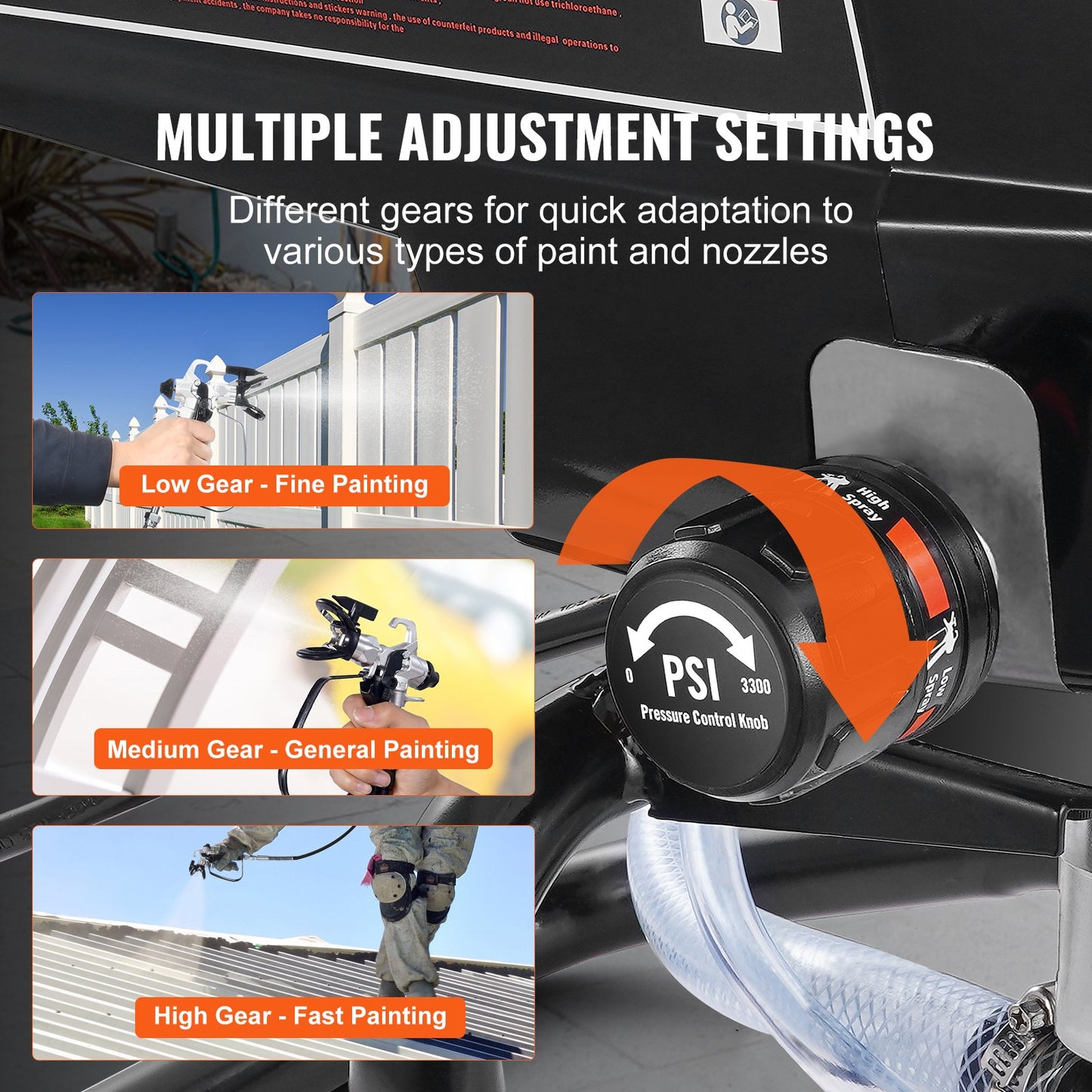 Stativ Airless Färgspruta, 950W 3000PSI Högeffektiv Elektrisk Airless Spruta, Fin Och Jämn Målningseffekt, Handhållna Färgsprutor För Heminredning Och Utomhusmöbler Och Staket