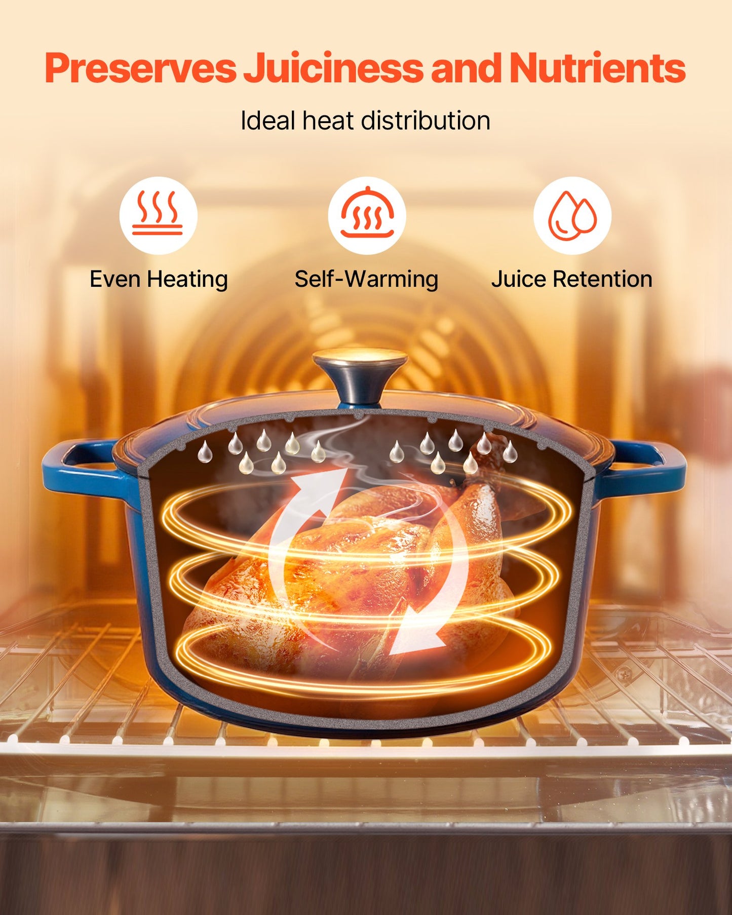 Emaljerad gjutjärnsgryta, 5,7 liters kastrull med lock och dubbla handtag, kraftig och hållbar stekpanna, kompatibel med induktionsugn upp till 260 ℃, för bräsering, grytor, stekning, brödbakning, blå