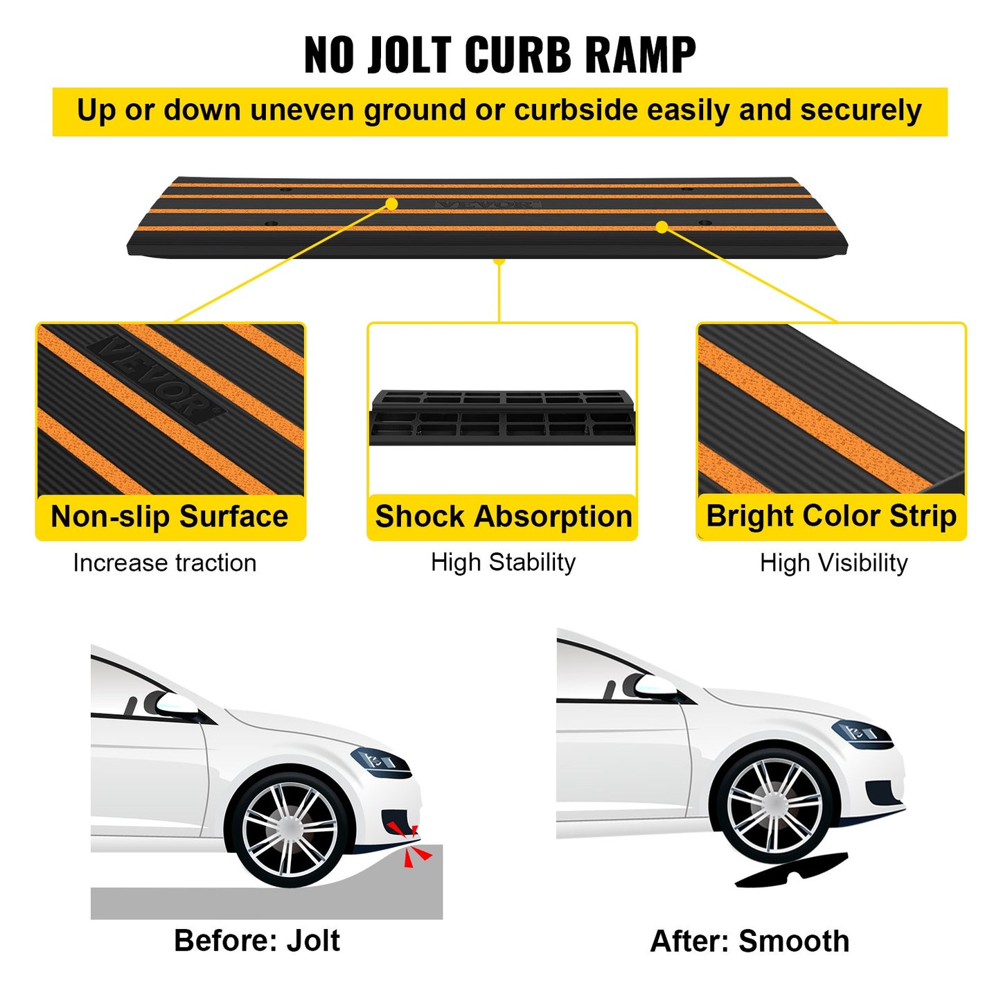 Trottoarramp, 2-pack, 6,6 cm höjd, gummiuppfartsramper, kraftig viktkapacitet 14700 kg, tröskelramp, trottoarkantsramper för lastkaj, garage, trottoar, utbyggbar komplett rampsats