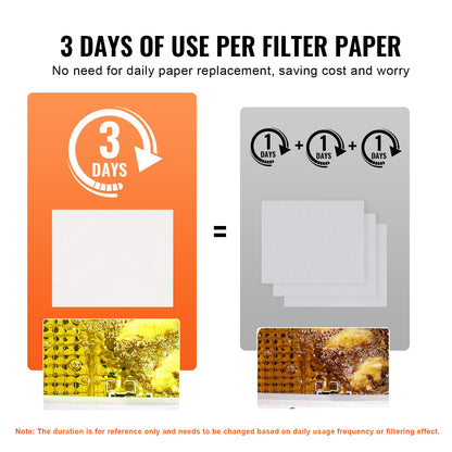 Filterpapper för fritös, 100 ark, 46 x 41 cm, reservfilterark för fritös för 18/38 liter kommersiell mobil fritös, för restaurang, snabbmatsrestaurang, Carnival-kiosk
