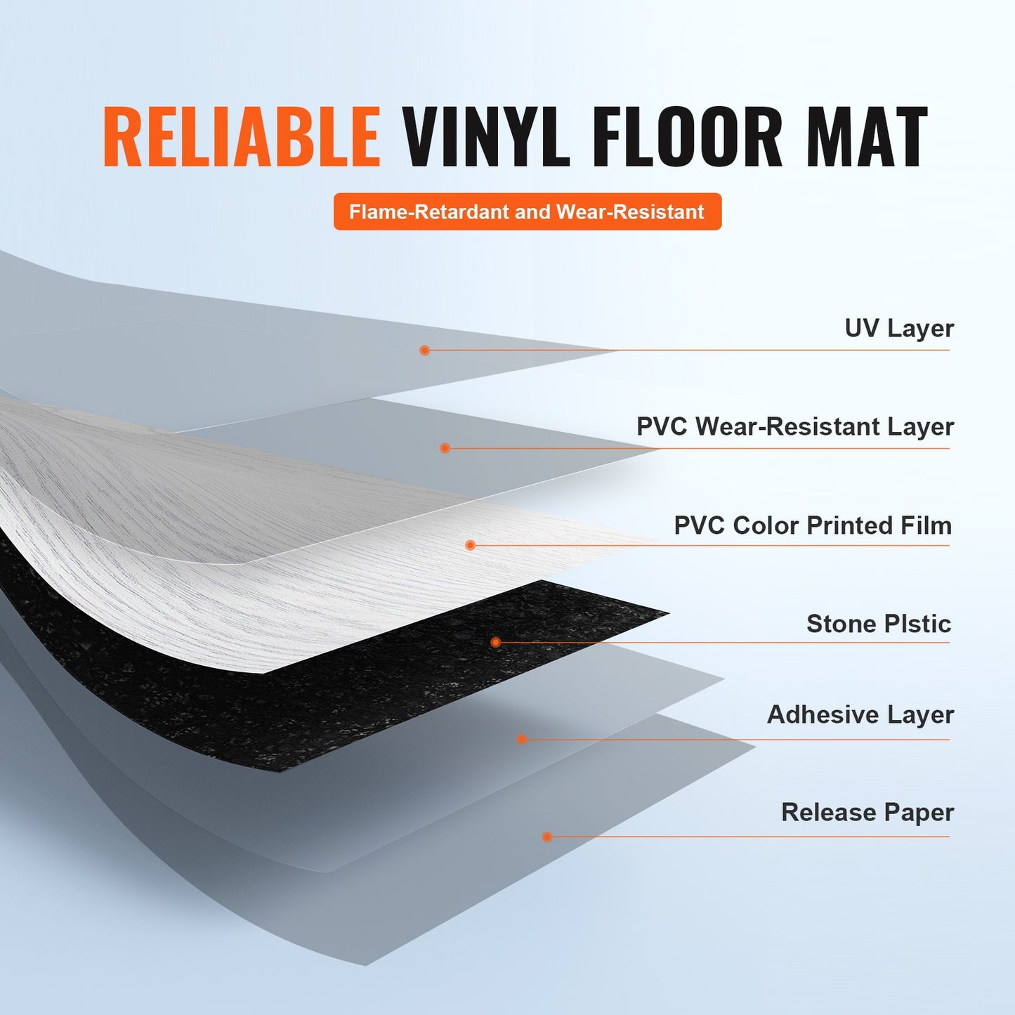 Självhäftande vinylgolvplattor 36 x 6 tum, 36 plattor 2,5 mm tjocka, självhäftande, ljusgrå träådring, gör-det-själv-golv för kök, matsal, sovrum och badrum, enkelt för heminredning