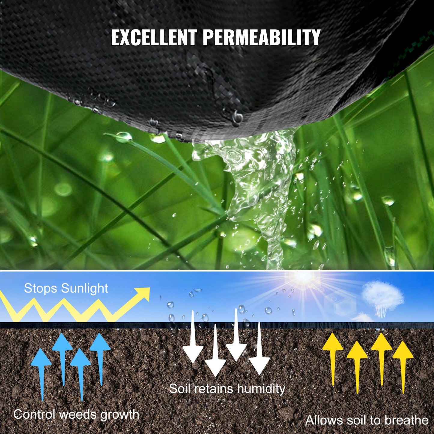 182.9 x 9144 cm Heavy Duty PP Woven Weed Barrier Landscape Ground Cover 68 g